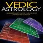 What Is My Vedic Astrology Chart