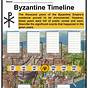 The Byzantine Empire Worksheets Answer Key