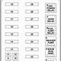 F150 Underhood Fuse Box Diagram