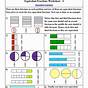 Fractions For 4th Grade Worksheets