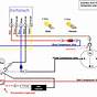 Duo Therm Troubleshooting Guide