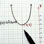 Quadratic Equation Graphing Worksheet