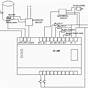 Plc Control Panel Wiring Diagram