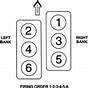 2013 Dodge Charger 3.6 Firing Order