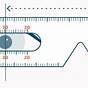Pupillary Distance Measurement Tool Printable