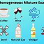 Homogeneous And Heterogeneous Mixtures Worksheet