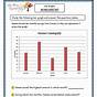 Graphs And Charts Worksheets