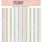 Penny Savings Challenge Printable