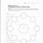 Phases Of The Moon Worksheets
