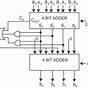 Excess 3 To Bcd Circuit Diagram