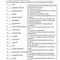 American Government Worksheets Pdf