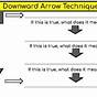 Downward Arrow Technique Worksheet