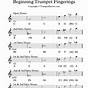 Trumpet Chromatic Scale Finger Chart