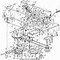 Cub Cadet Xt2 Wiring Schematic