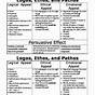 Ethos Pathos Logos Worksheets With Answers