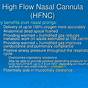 High Flow Nasal Cannula Fio2 Chart