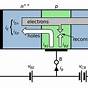 Circuit Diagrams And Transistors