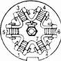 7 Rv Blade Wiring Diagram