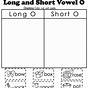 Short O And Long O Worksheets