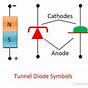 Tunnel Diode Circuit Diagram
