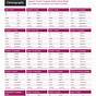 French Irregular Verb Conjugation Chart