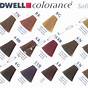 Goldwell Colorance Goldwell Toner Chart
