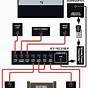 Wiring Home Theater System
