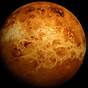 Past Venus Retrograde Dates