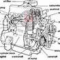 Scion Boxer Engine Diagram