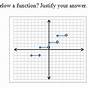 Worksheet On Relation And Functions
