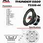 Mtx Thunder 6152 Owner's Manual