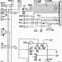 1988 Chevy Truck Wiring Diagram