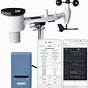 Ecowitt Weather Stations Ws2910 Set Time