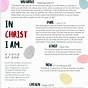 Who I Am In Christ Printable