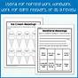 Literal And Nonliteral Meanings Worksheets