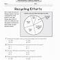 Interpreting Circle Graphs Worksheet Answers