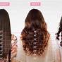 Hair Length Chart For Extensions