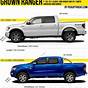 Ford Suv Sizes Chart