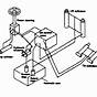 Forklift Hydraulic System Schematic