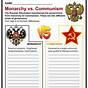 The Russian Revolution Worksheets
