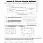 Diffusion And Osmosis Worksheet Answers