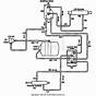 Hydraulic Circuit Diagram Pdf