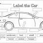 Car Parts Diagram Kids