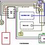 Caravan Electrics Wiring Diagram