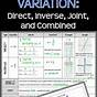 Direct And Indirect Variation Worksheet