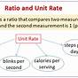 Unit Rate Free Worksheets