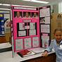 Science Project Ideas For 8th Grade