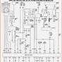 2007 Chevy Colorado Wiring Diagram Hvac