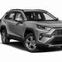 Toyota Rav4 Hybrid 2022 Review