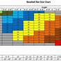 Youth Baseball Bat Size Chart